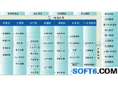 服裝廠ERP系統(tǒng) 軟件開發(fā)與設計的全面解析